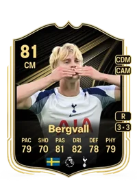 Lucas Bergvall Acheter Credit FC26