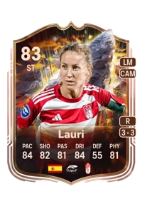 Laura Requena Sánchez Credit FUT