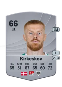 Mikkel Kirkeskov Crediti FIFA 26