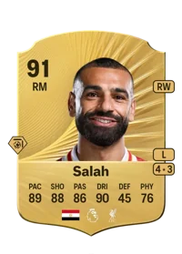 Mohamed Salah FUT Coins Kaufen