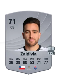 Matías Zaldivia FIFA Coins