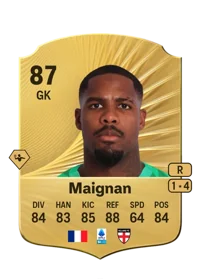 Mike Maignan Credit FC 26