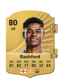 Marcus Rashford Crediti FIFA