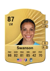 Mallory Swanson Monedas FC26