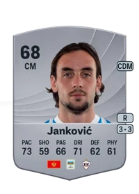 Marko Janković Crédit FUT