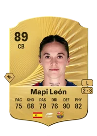 María Pilar León Cebrián Credit FUT