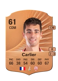 Maxence Carlier FUT Crédit