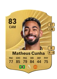 Matheus Santos Carneiro da Cunha Crediti FC26
