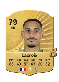 Maxence Lacroix FUT Crédit