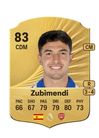 Martín Zubimendi Ibáñez Comprar Monedas FC 26