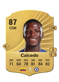 Moisés Caicedo Coins FUT