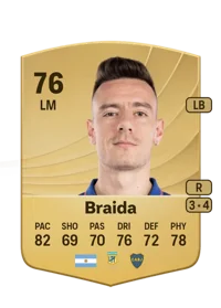 Malcom Braida Acheter Credit FC 26