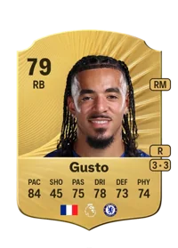 Malo Gusto Credit FC26