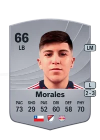 Marcelo Morales Credits FC 26
