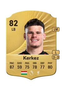 Milos Kerkez Credit FIFA