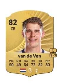 Micky van de Ven Compra Monedas FC26