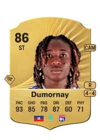 Melchie Dumornay Comprare Crediti FC26