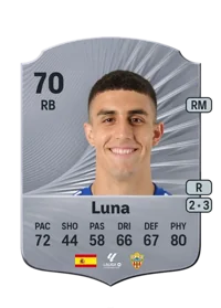 Marcos Luna Ruiz Credit FC 26