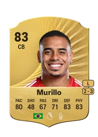 Murillo Costa dos Santos Monedas FC 26
