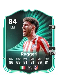 Matteo Ruggeri FUT Crédit