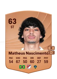 Matheus Nascimento de Paula Crediti FIFA 26