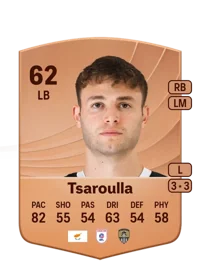 Nick Tsaroulla EA FC 26 Coins