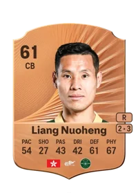 Nuoheng Liang Crediti FIFA 26