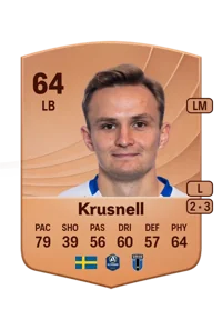 Oscar Krusnell FIFA Coins Kaufen PS5