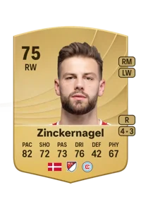 Philip Zinckernagel Monedas FC 26