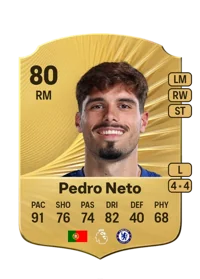 Pedro Lomba Neto Acheter Des Credit FC 26