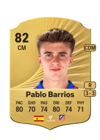 Pablo Barrios Rivas FIFA Coins Verkaufen