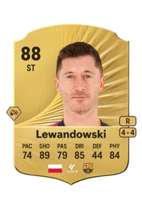 Robert Lewandowski Credit FIFA
