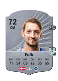 Rasmus Falk Crédit FUT