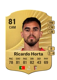 Ricardo Jorge da Luz Horta Crediti FC26
