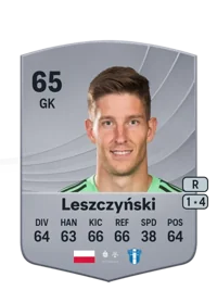 Rafał Leszczyński FIFA Coins