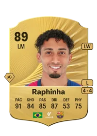 Raphael Dias Belloli EA FC 26 Coins