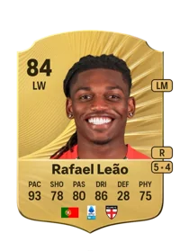 Rafael da Conceição Leão Crédit FUT