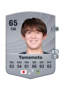Rihito Yamamoto FIFA Münzen Kaufen