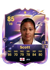 Scott FUT Coins Kaufen