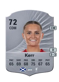 Samantha Kerr Credits FC 26