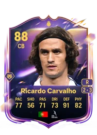 Silveira Carvalho Achat Credit FC 26