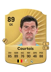 Thibaut Courtois FC26 Coins Kaufen