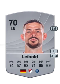 Tim Leibold Credit FC 26
