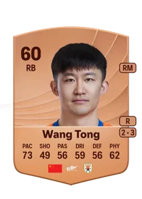 Tong Wang Monedas FC26