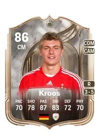 Toni Kroos FIFA Crediti