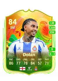 Tyrhys Dolan FIFA Coins