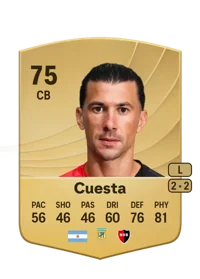 Víctor Cuesta FIFA Münzen Kaufen