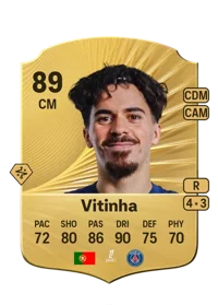 Vítor Machado Ferreira Monedas FC 26