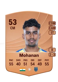 Vibin Mohanan FIFA Ultimate Team Coins Kaufen
