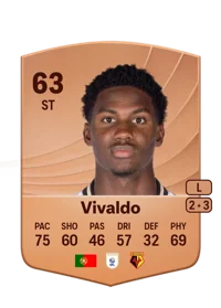 Vivaldo Semedo Crediti FIFA 26